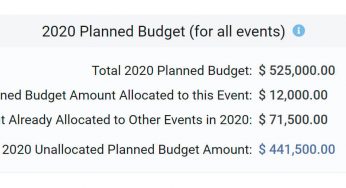 How to Allocate your Annual Event Budget Across your Trade Shows and Sponsorships