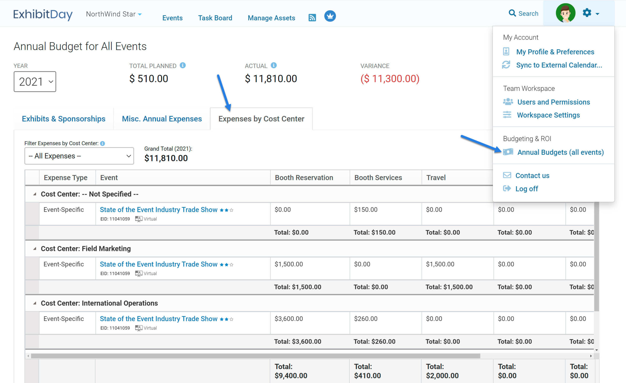 Trade Show Expenses by Cost Center Report