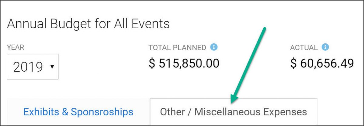 Tracking Miscellaneous Expenses in your Annual Events Budget
